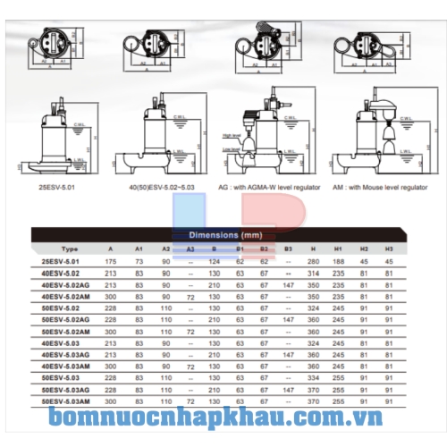 Sơ đồ kỹ thuật máy bơm chìm nước thải Evak ESV-5.03